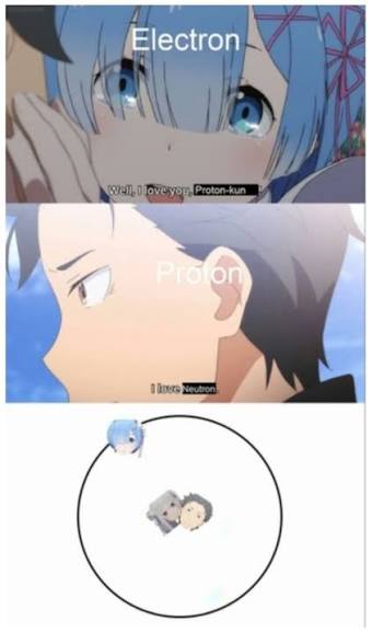 Re Zero is always popular. Am i right? - Meme by deleted_37820b6d67e :) Memedroid