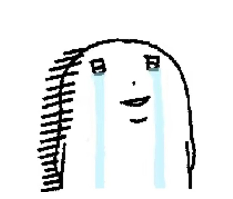 avatar vô tri buồn 20